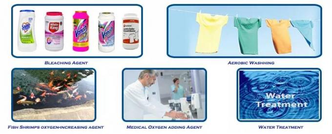 99.0%Min โซเดียมเกรดอุตสาหกรรม ขายร้อน แพลเล็ตเพอร์คาร์บอเนต SPC 15630-89-4 1